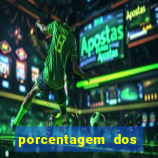 porcentagem dos slots pg popbra